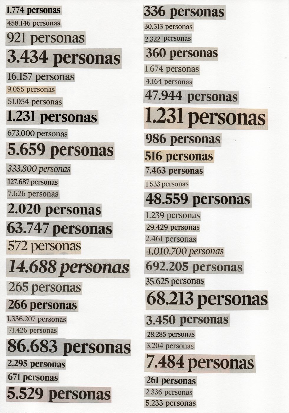 Ignasi Aballí, Listado (Personas) VI, 2023. Digital print on Forex. 150 x 105 x 5 cm.

